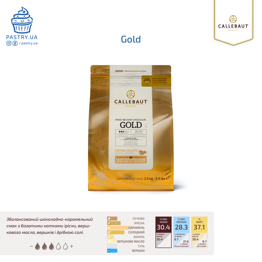 Шоколад Gold 30,4% (Callebaut), 400г