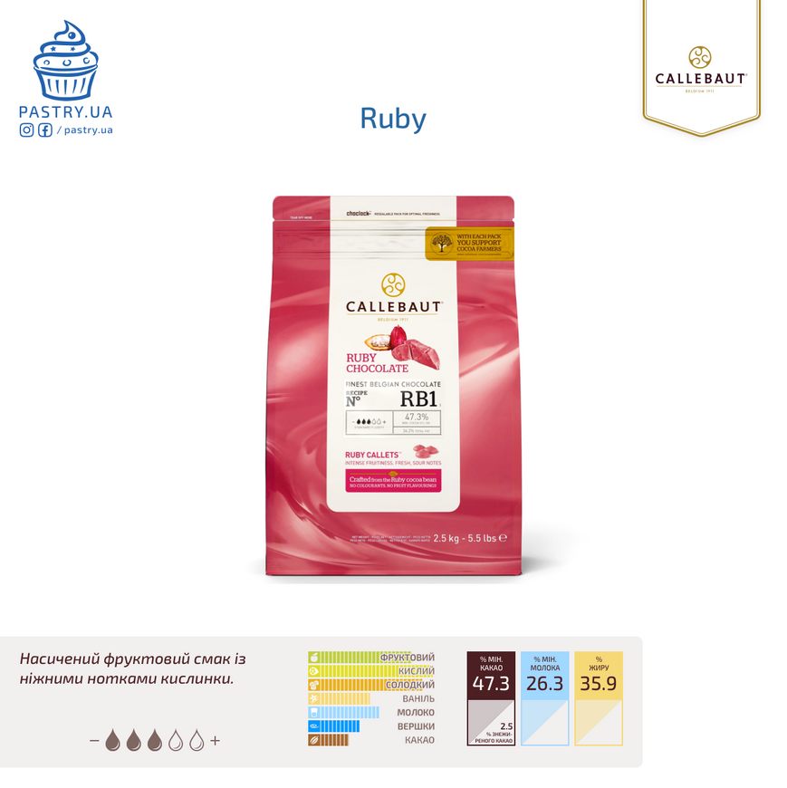 Шоколад Ruby RB1 47,3% (Callebaut), 100г