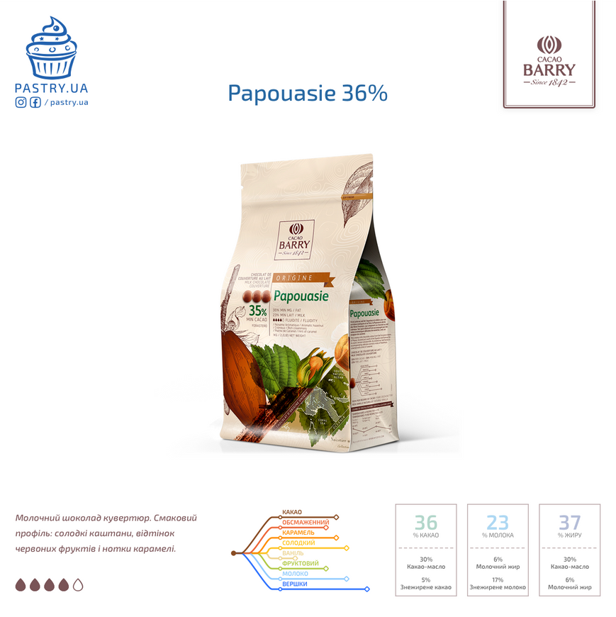 Шоколад Papouasie 36% молочний (Cacao Barry), 100г